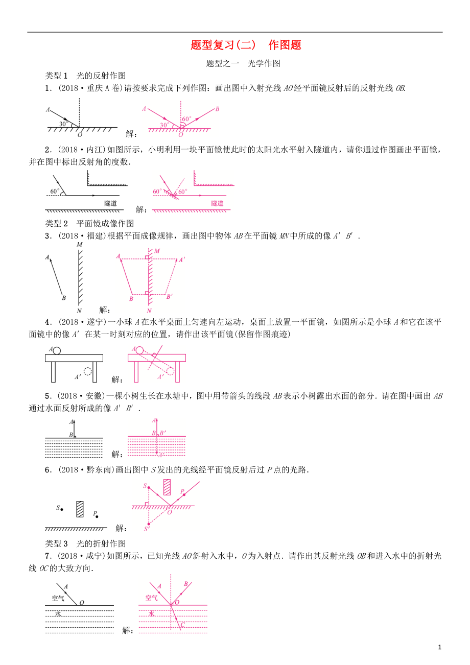 （河北专版）2018年秋中考物理总复习 题型复习（二）作图题_第1页