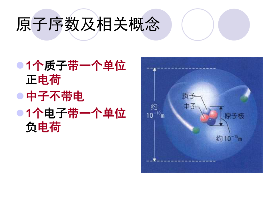 无机化学元素周期表课件_第1页