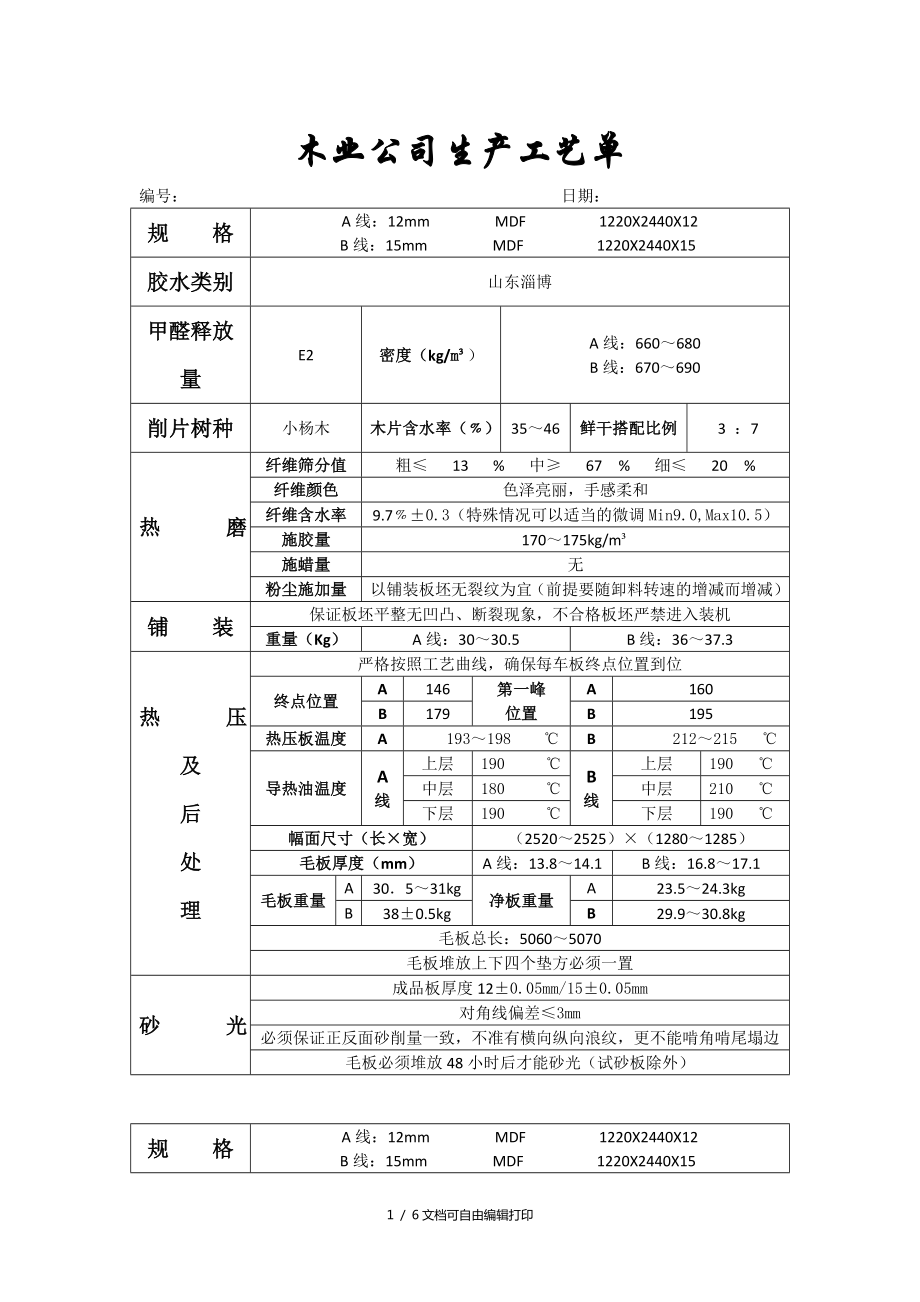 木业公司MDF生产工艺单_第1页