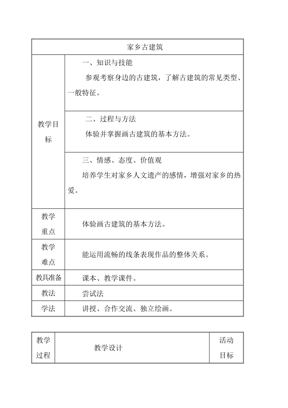 五年級(jí)上冊(cè)美術(shù)教案-第二課 家鄉(xiāng)的古建筑 ︳湘美版（2014秋）(6)_第1頁(yè)