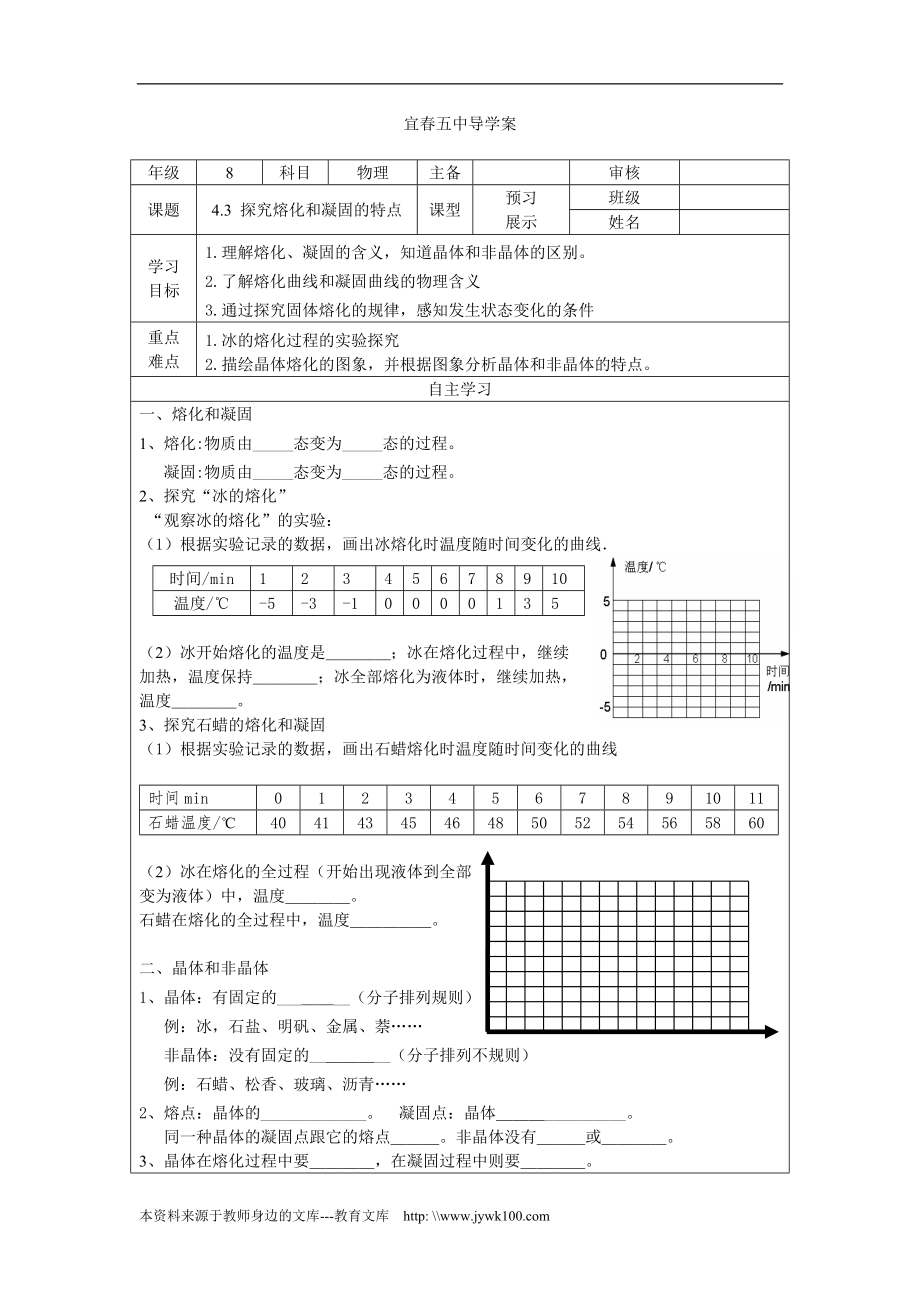 4.3 探究熔化和凝固的特點_第1頁