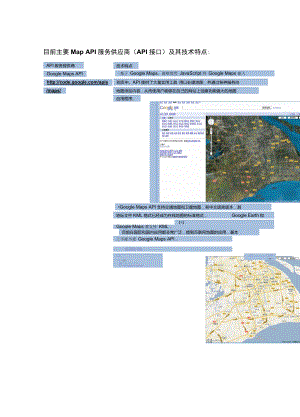 电子地图API供应商比较
