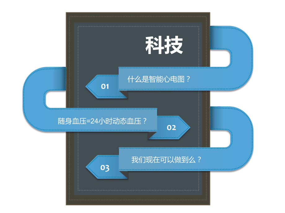 智能心电图及血压监测_第1页