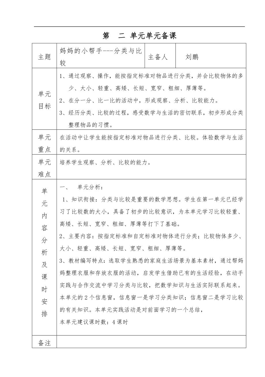 青岛版一年级数学上册单元集体备课_第1页