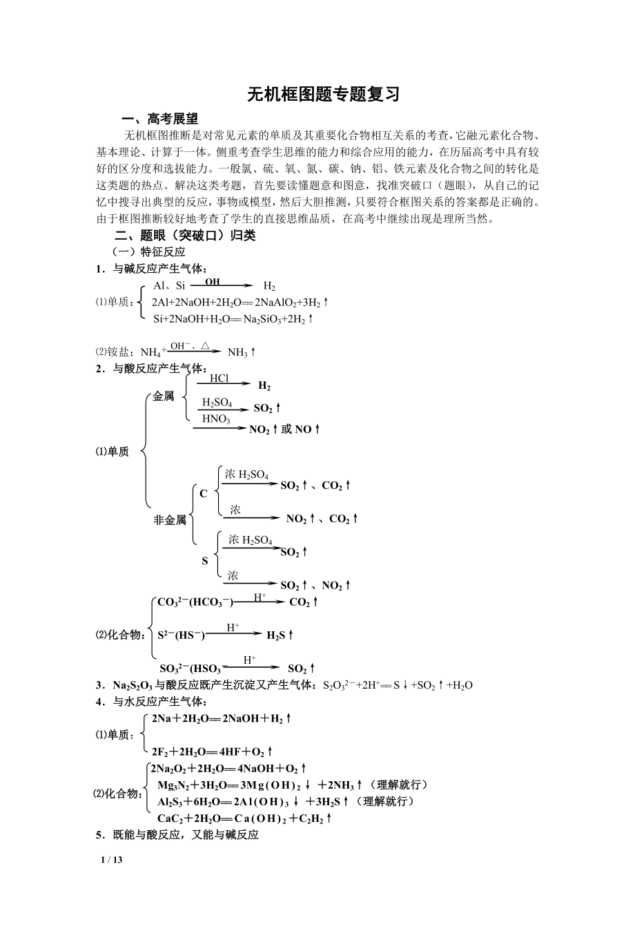 用无机框图题专题复习_第1页