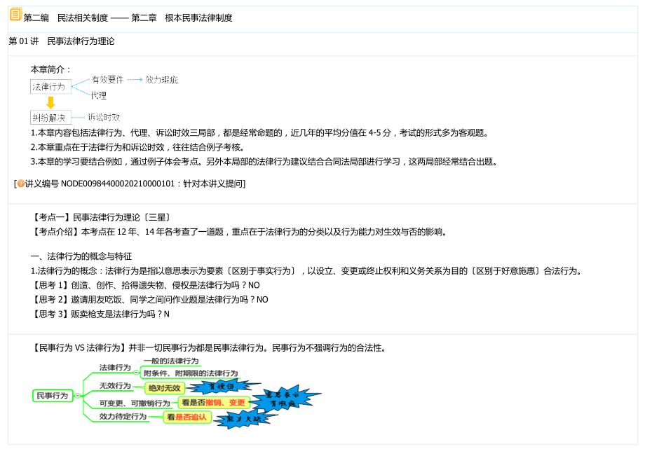 经济法之民事法律行为理论_第1页