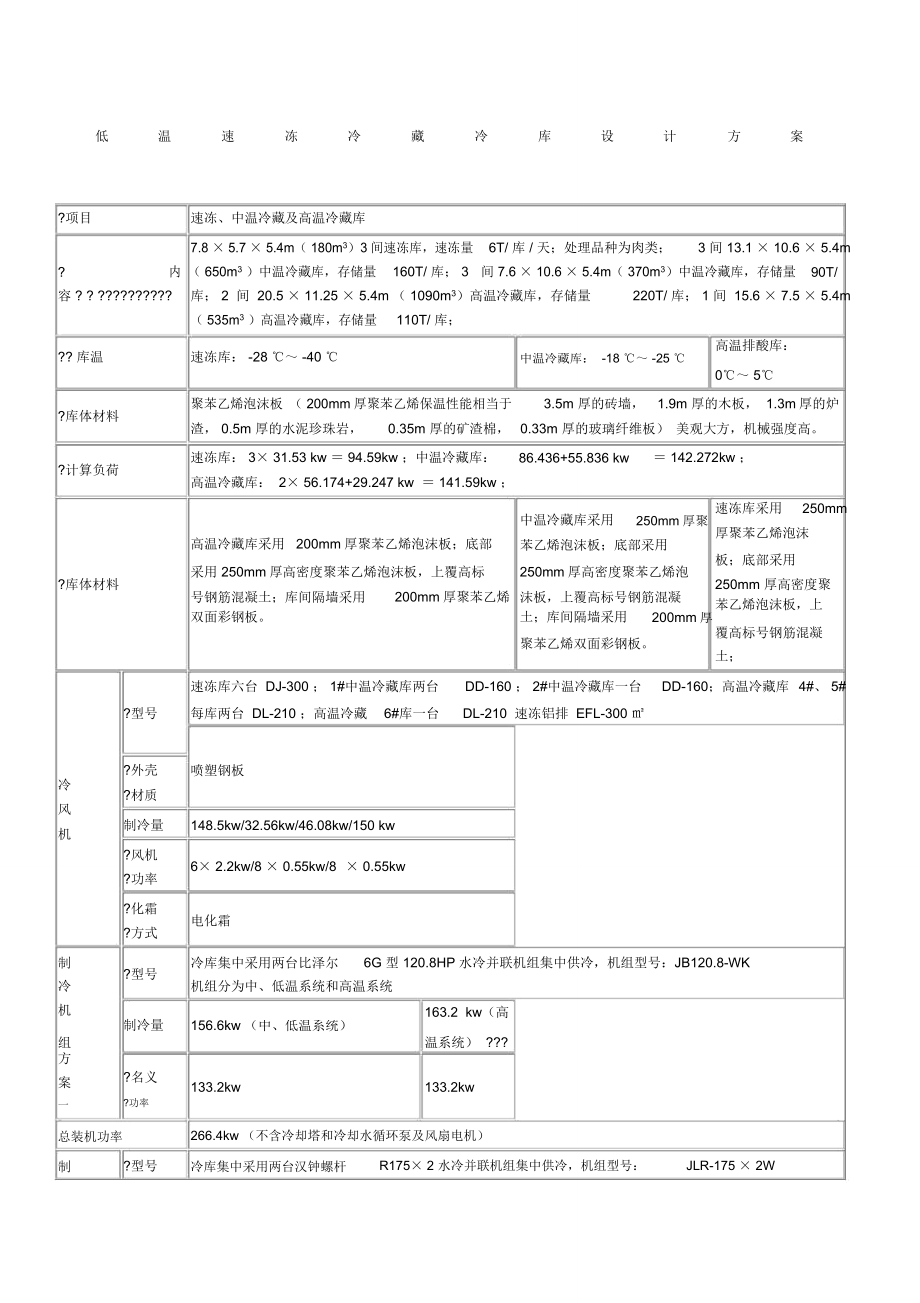 低温速冻冷藏冷库设计方案优选_第1页