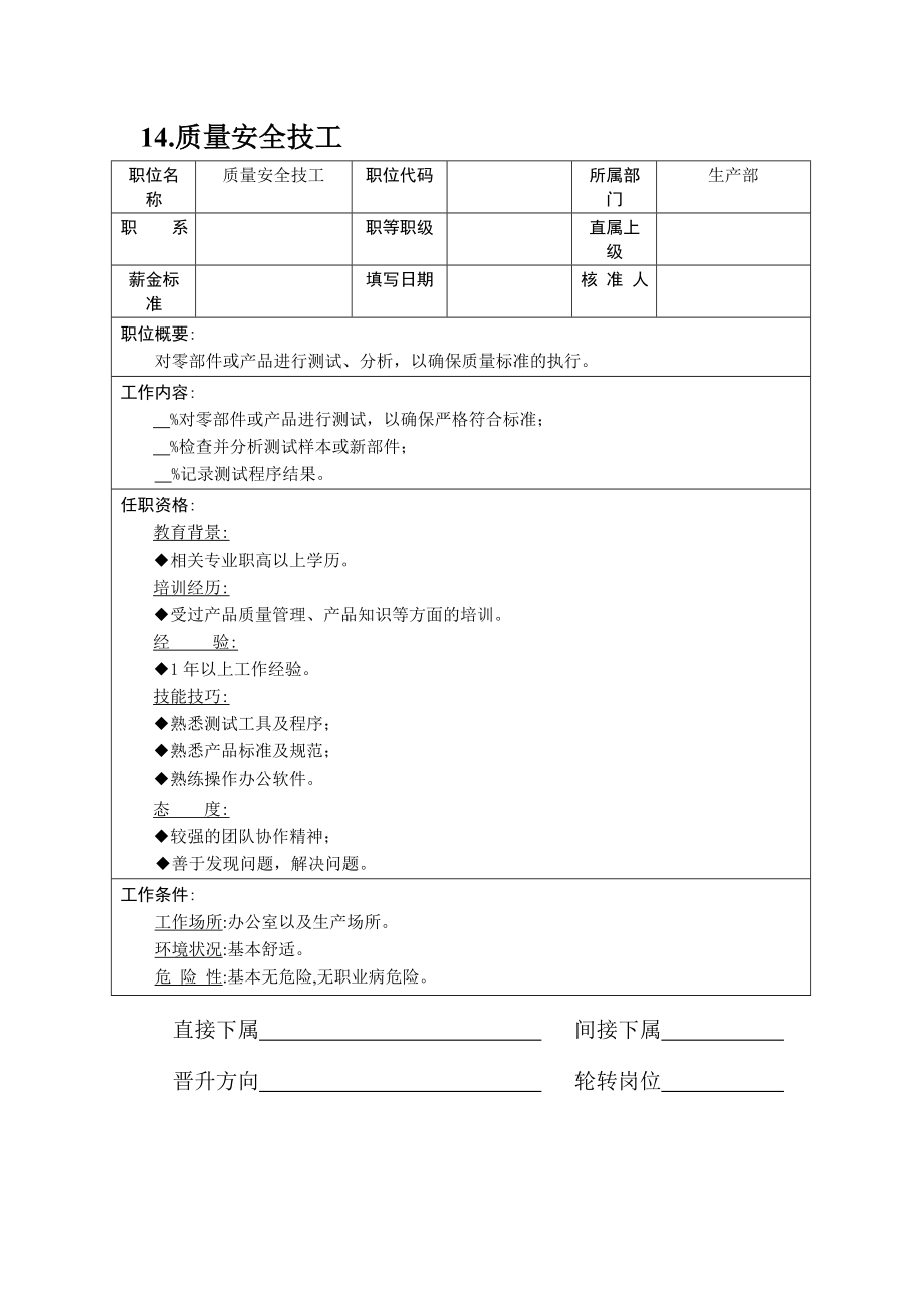 質(zhì)量主管常用檢驗表匯總5_第1頁