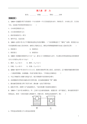 （淄博專版）2019屆中考物理 第八章 浮力習(xí)題