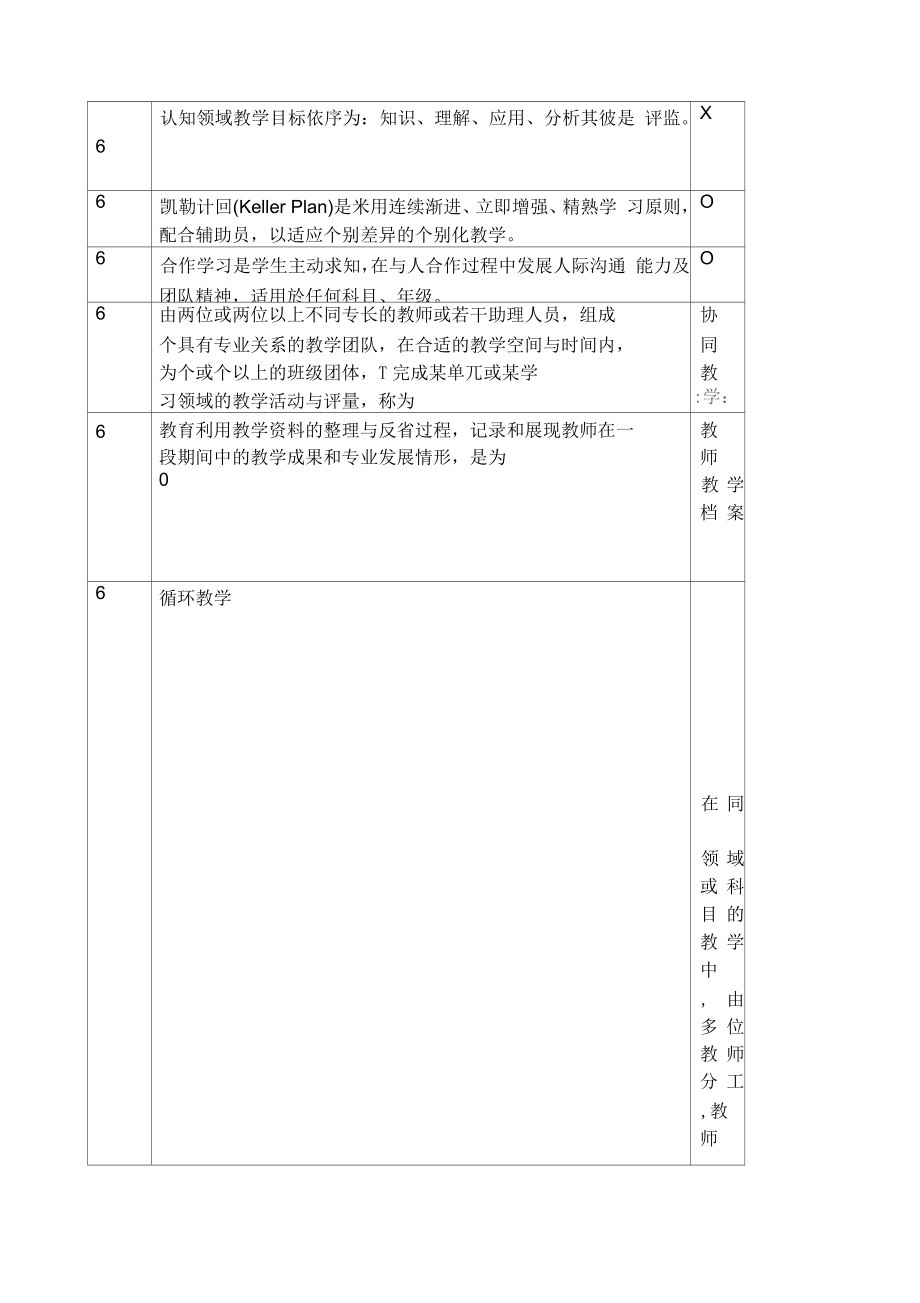 认知领域教学目标依序为知识_第1页