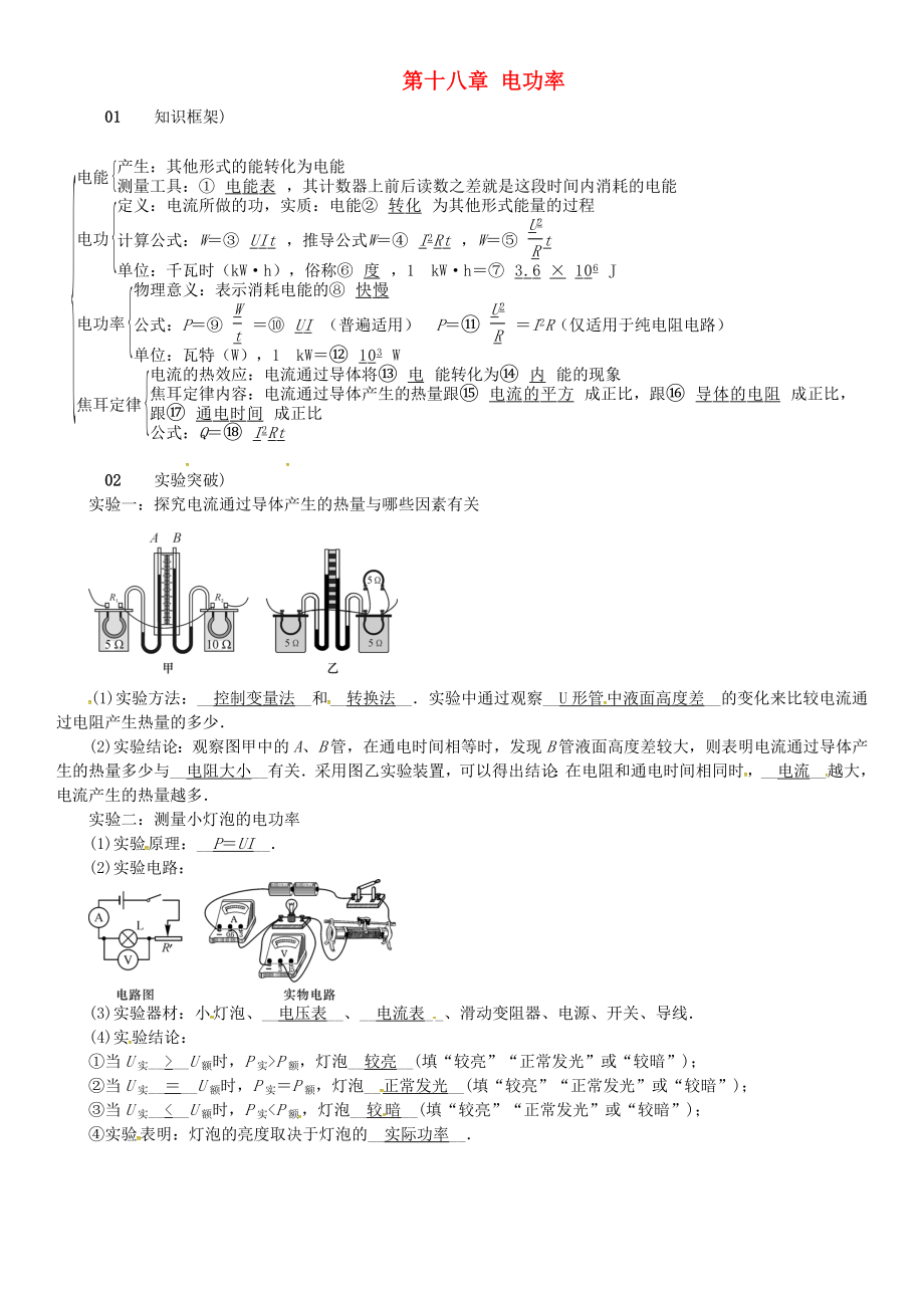 （安徽專版）2018年九年級(jí)物理全冊(cè) 第十八章 電功率知識(shí)清單習(xí)題 （新版）新人教版_第1頁