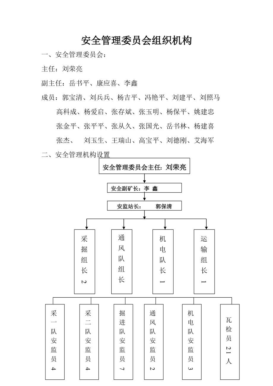 安全监督管理制度_第1页