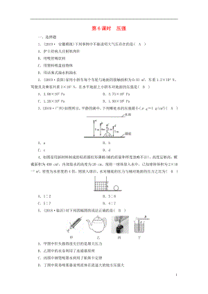 安徽省2020年中考物理一輪復(fù)習(xí) 第6章 壓強(qiáng)優(yōu)練