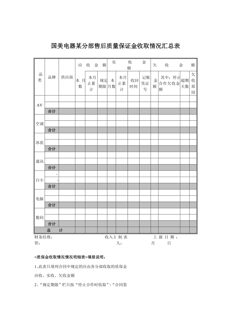 某公司質(zhì)量管理表格匯總48_第1頁