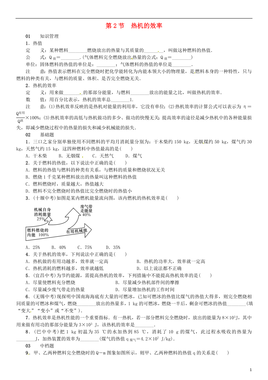 （廣東專用版）2018-2019學(xué)年九年級(jí)物理全冊(cè) 第十四章 第2節(jié) 熱機(jī)的效率習(xí)題 （新版）新人教版_第1頁(yè)