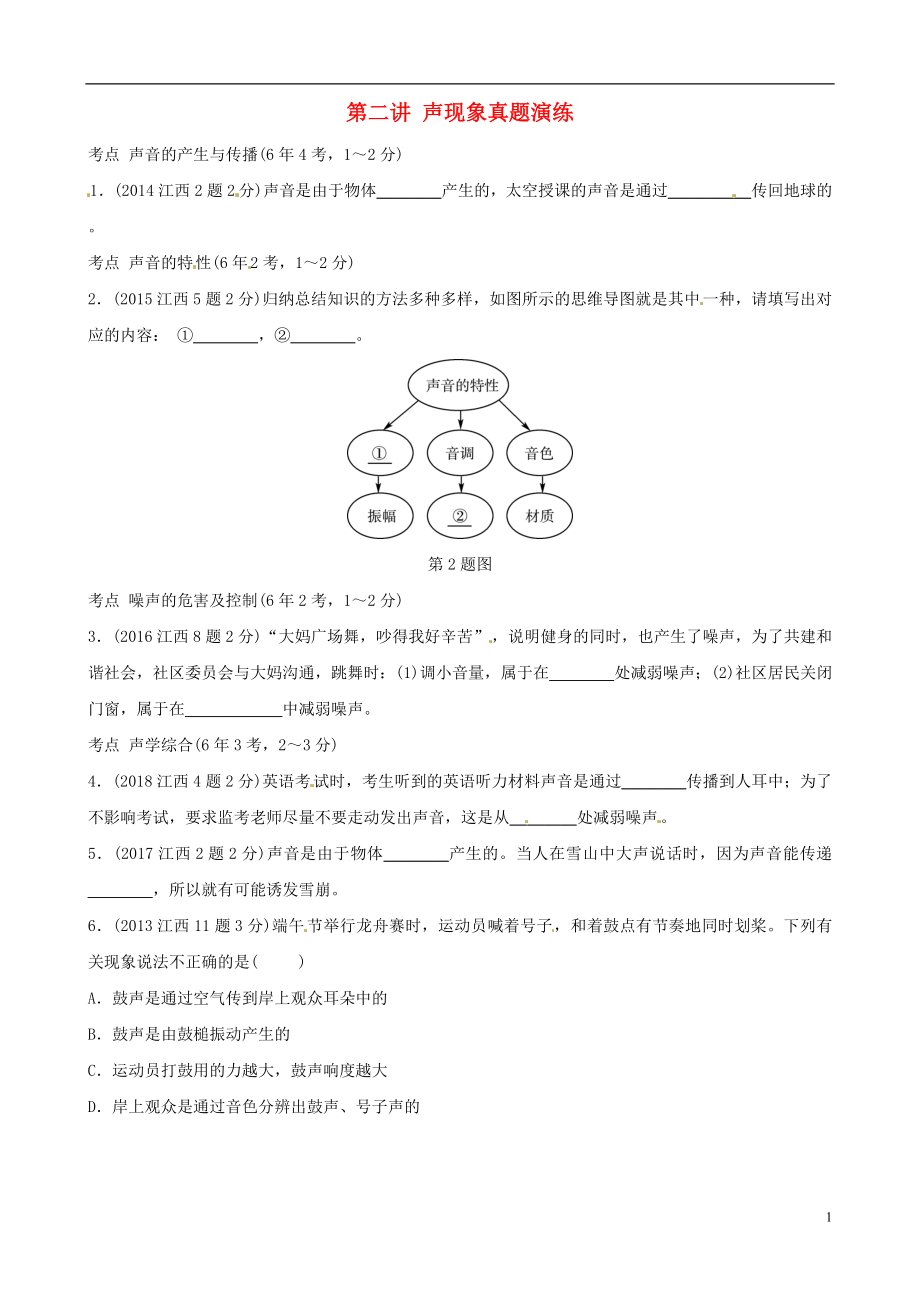 （江西專版）2019年中考物理總復(fù)習(xí) 第二講 聲現(xiàn)象真題演練_第1頁