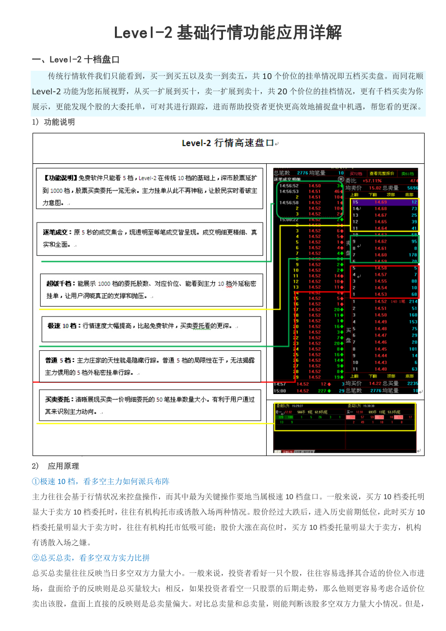 Level-2盘口使用手册_第1页