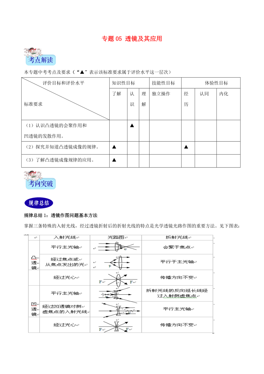 （2年中考1年模擬）備戰(zhàn)2020年中考物理 專題05 透鏡及其應(yīng)用（含解析）_第1頁