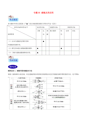 （2年中考1年模擬）備戰(zhàn)2020年中考物理 專題05 透鏡及其應(yīng)用（含解析）