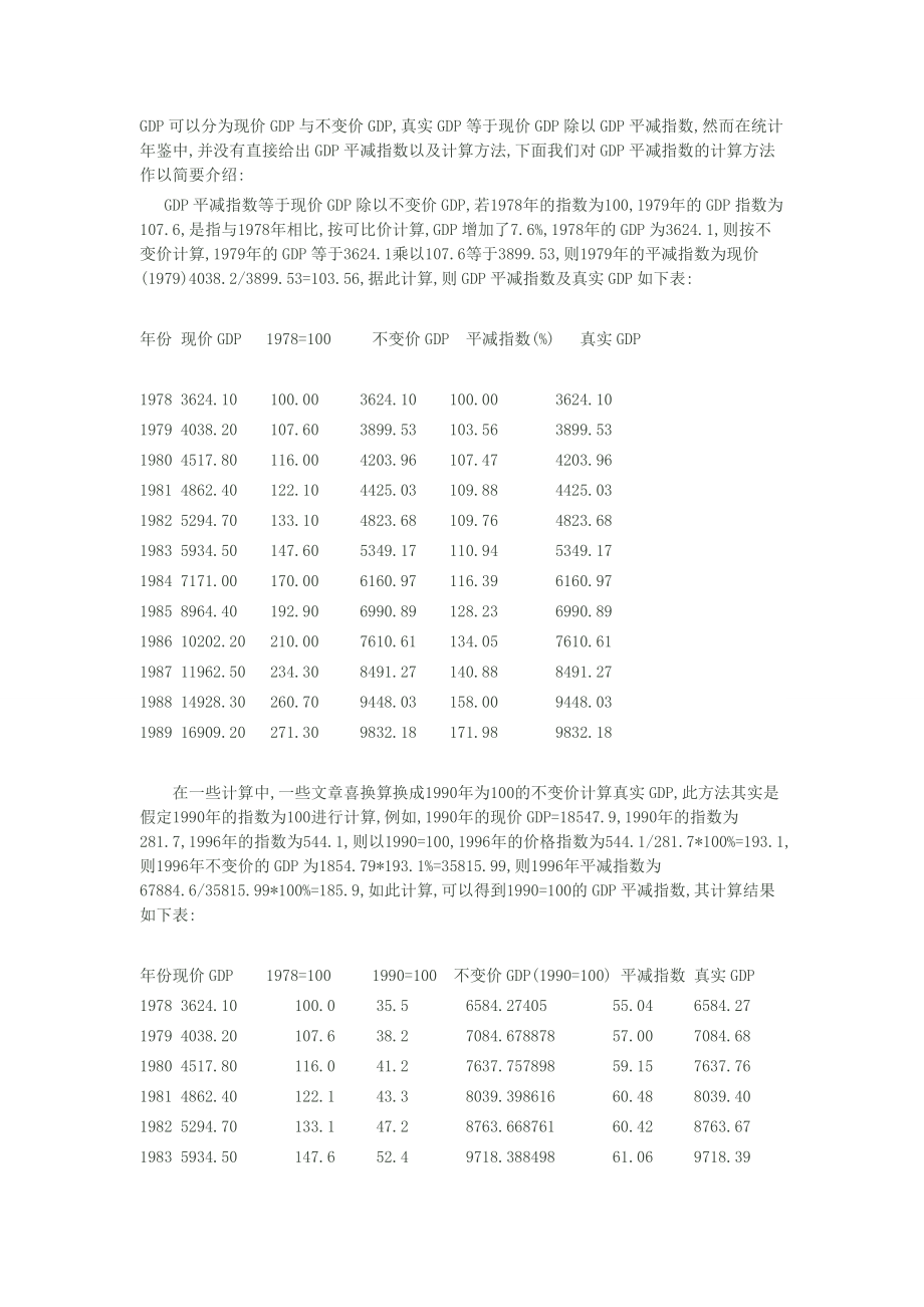 GDP折算指数计算方法_第1页