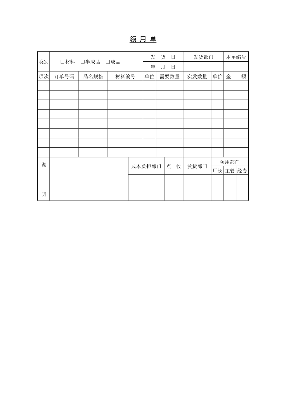 某公司領(lǐng)退料申請單6_第1頁