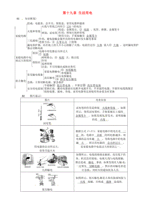 （安徽專版）2018年九年級物理全冊 第十九章 生活用電知識清單習題 （新版）新人教版