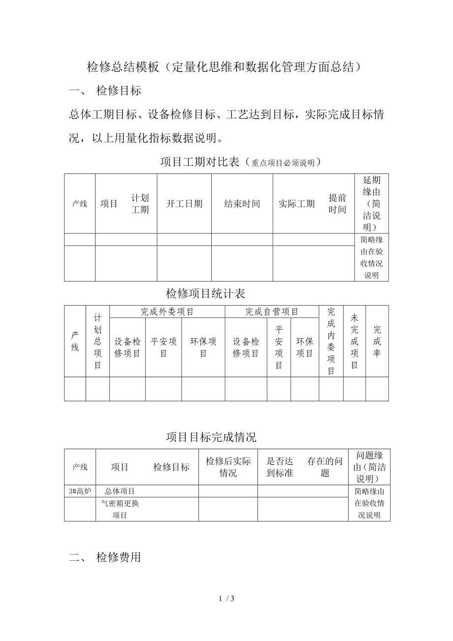 检修总结模板_第1页