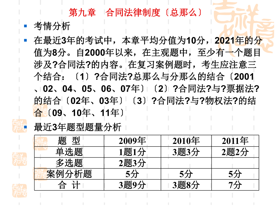 第9章合同法总则_第1页