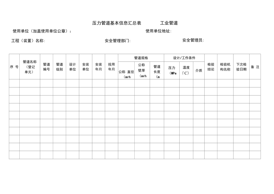 压力管道基本信息汇总表工业管道_第1页