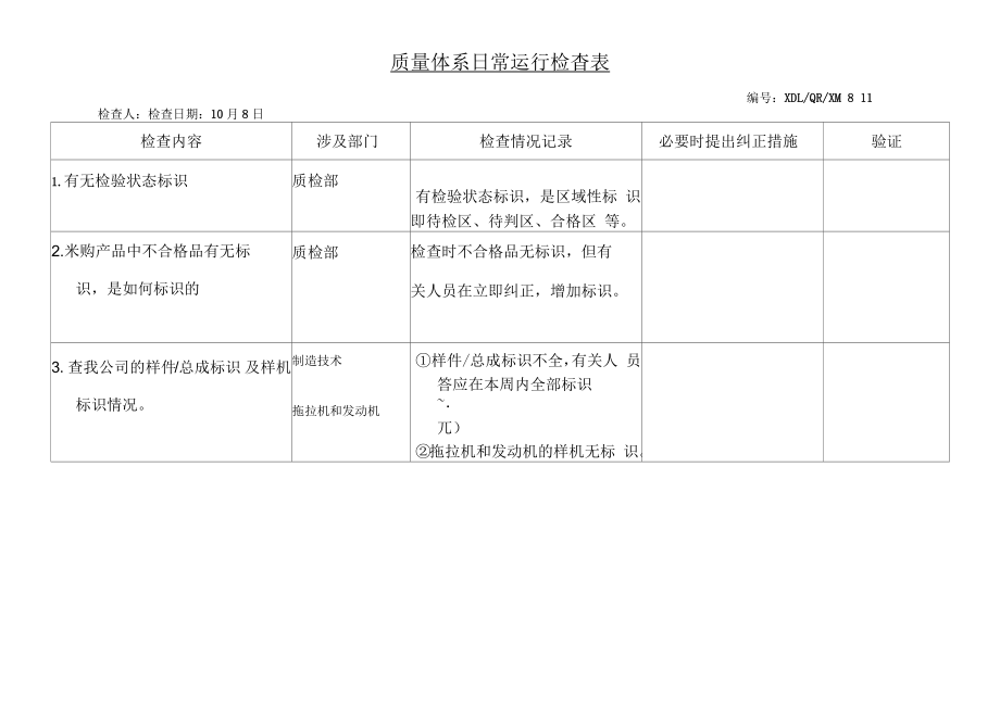 质量体系日常运行检查表_第1页