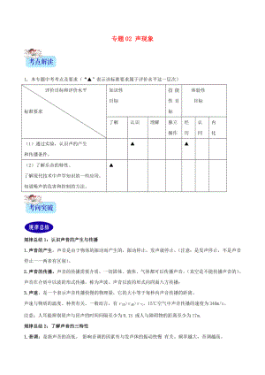 （2年中考1年模擬）備戰(zhàn)2020年中考物理 專題02 聲現(xiàn)象（含解析）