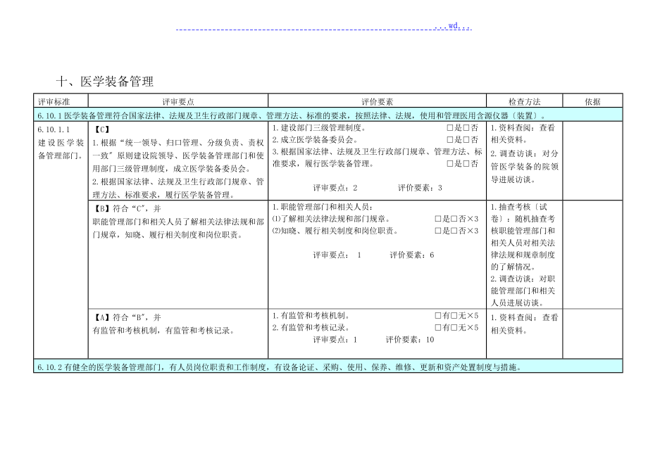 器械科三级医院考核细则_第1页