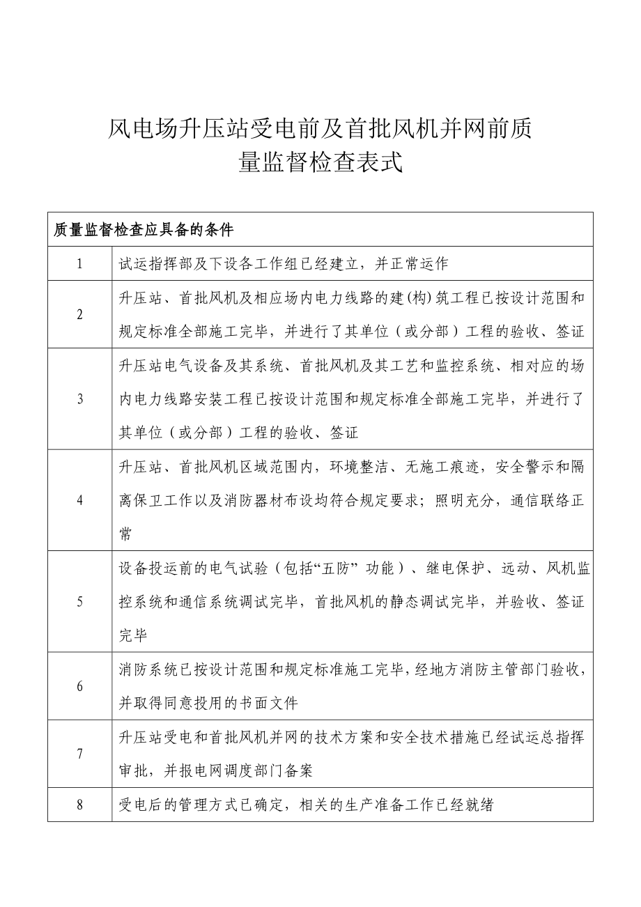 研究报告风电场升压站受电前及首批风机并网前工程质量监督检查记录表_第1页