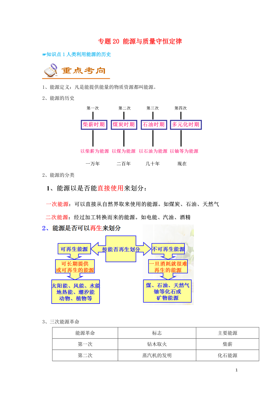 （考前練兵）2019中考物理備考全攻略 專題20 能源與質(zhì)量守恒定律（含解析）_第1頁