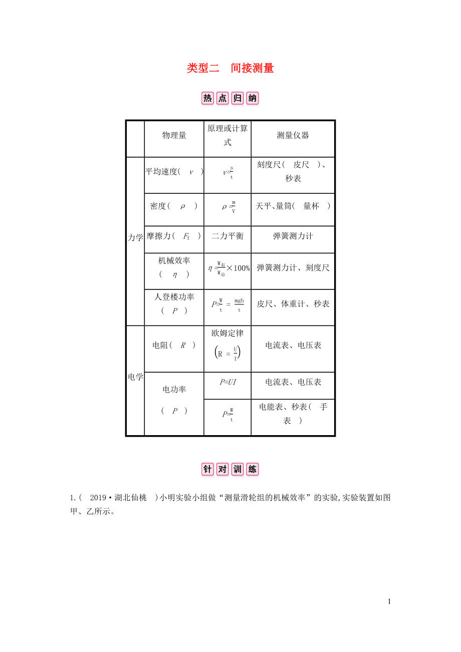 安徽省2020年中考物理總復(fù)習(xí) 專題三 實(shí)驗(yàn)題 類型二 間接測(cè)量_第1頁