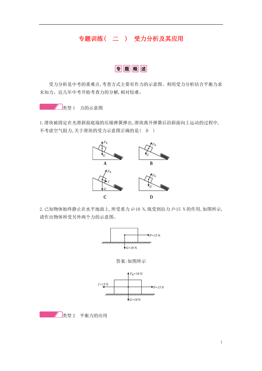 2020年春八年級物理下冊 第八章 運動和力 專題訓練（二）受力分析及其應用分層精煉（新版）新人教版_第1頁