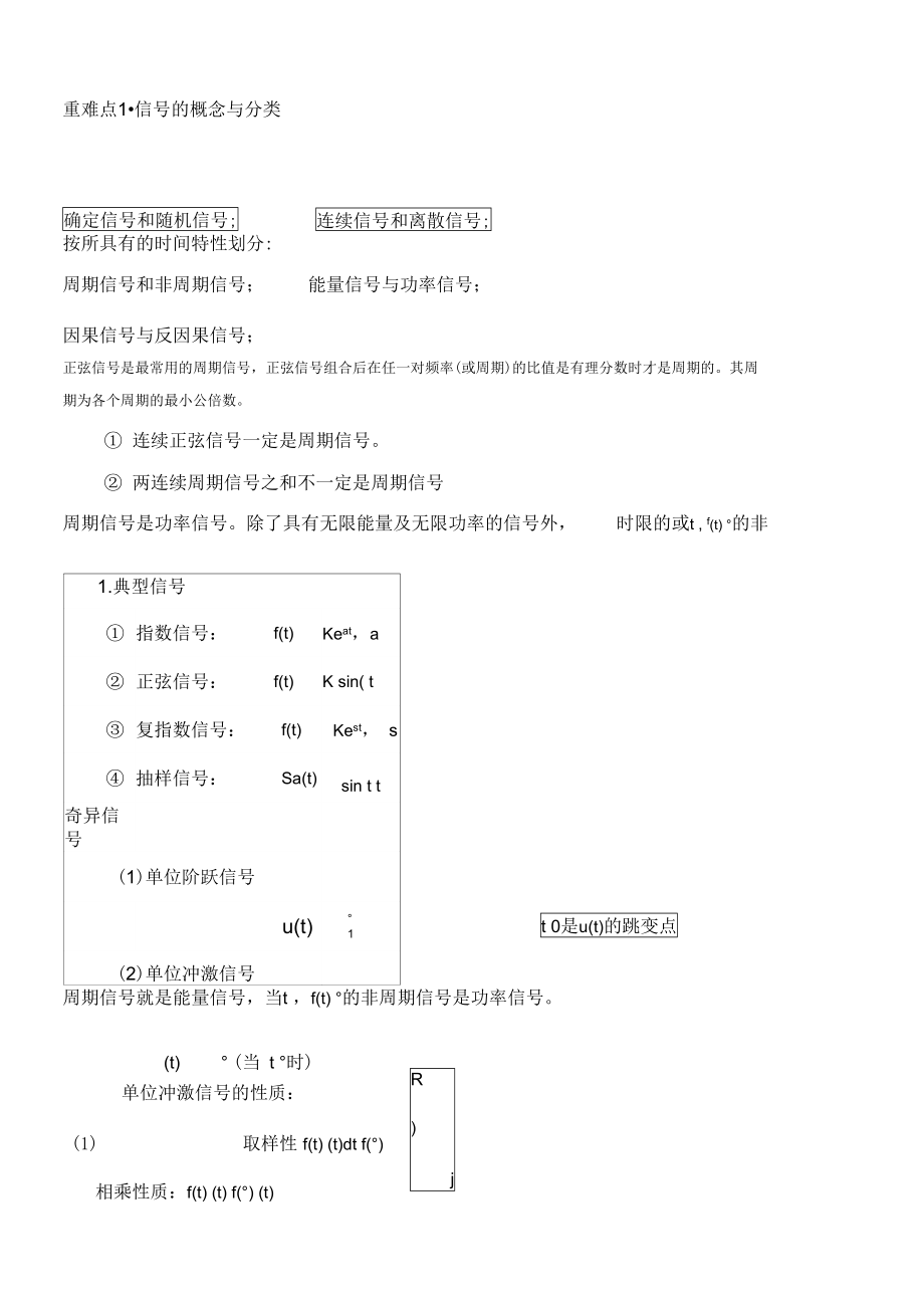 信与系统复习知识总结_第1页