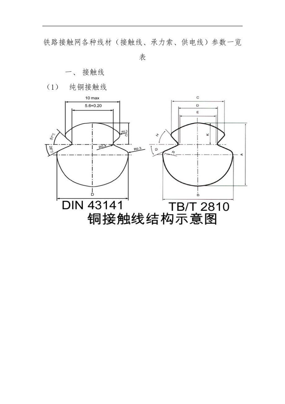 铁路接触网各种线材（接触线、承力索、供电线）参数一览表_第1页