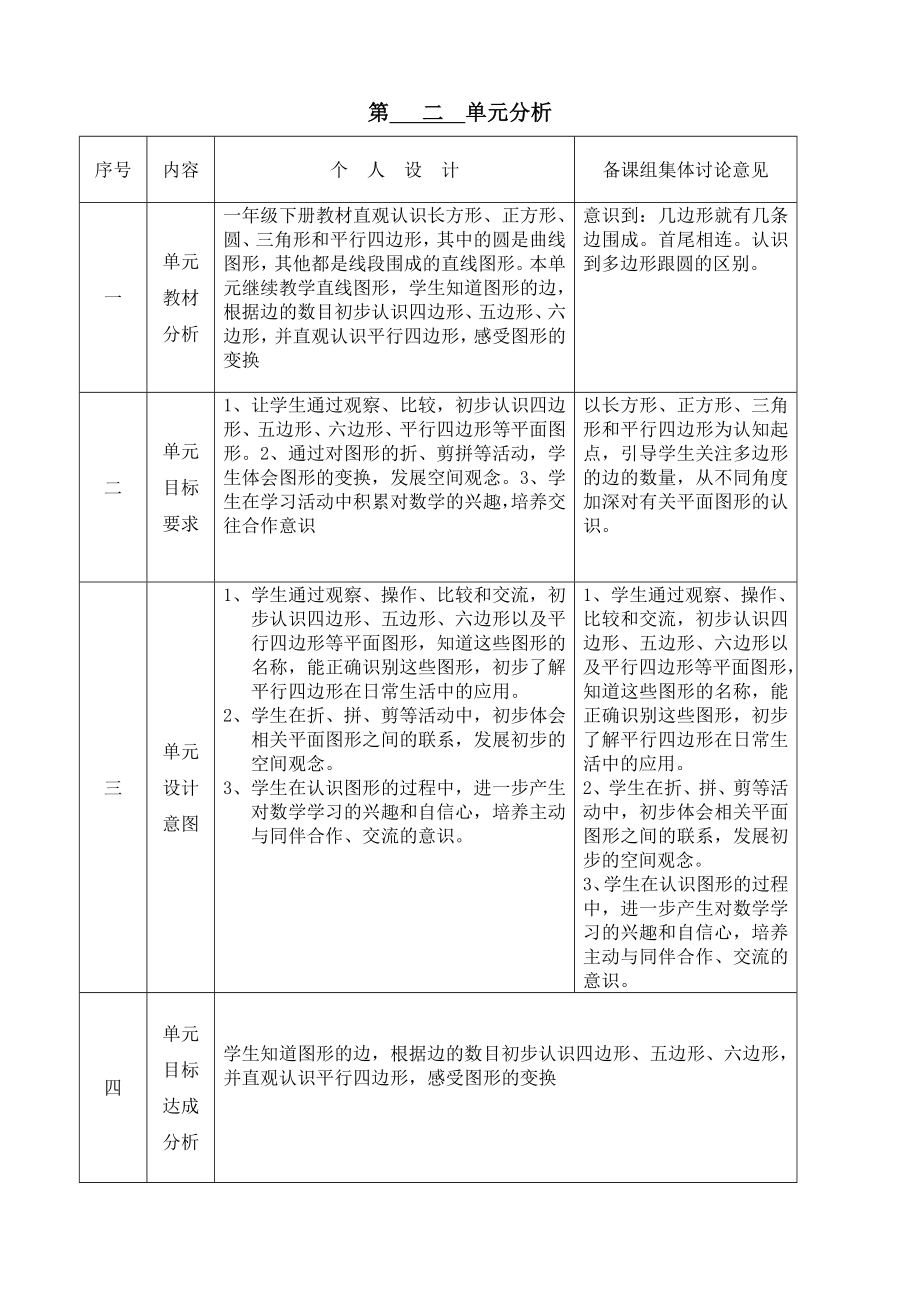 二年級(jí)上冊(cè)數(shù)學(xué)教案 -第二、三單元蘇教版(2014秋)_第1頁(yè)