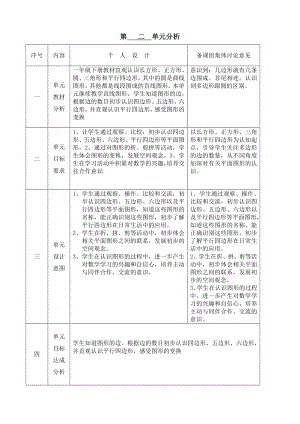 二年級上冊數(shù)學教案 -第二、三單元蘇教版(2014秋)