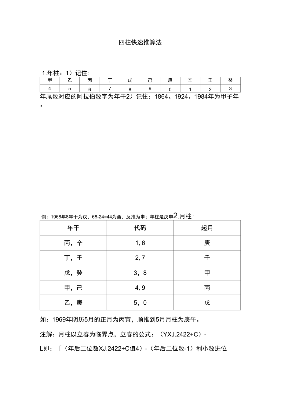 一分钟四柱快速推算法_第1页