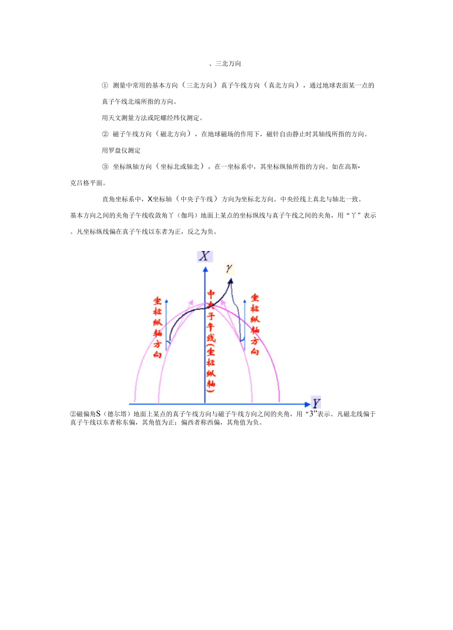 三北方向及直线定向_第1页