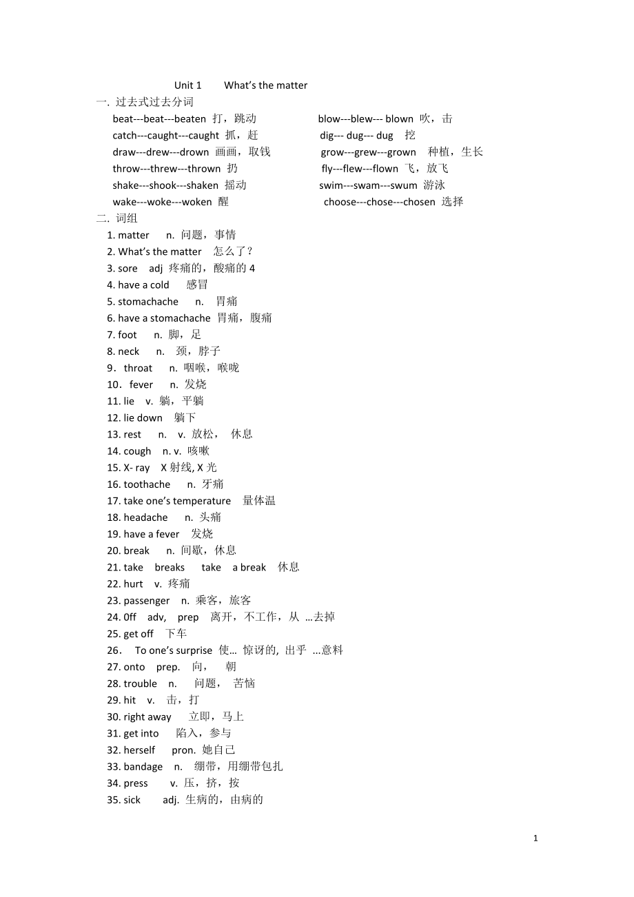 八年級(jí)下冊英語unit 1-5單詞 詞組 句型_第1頁