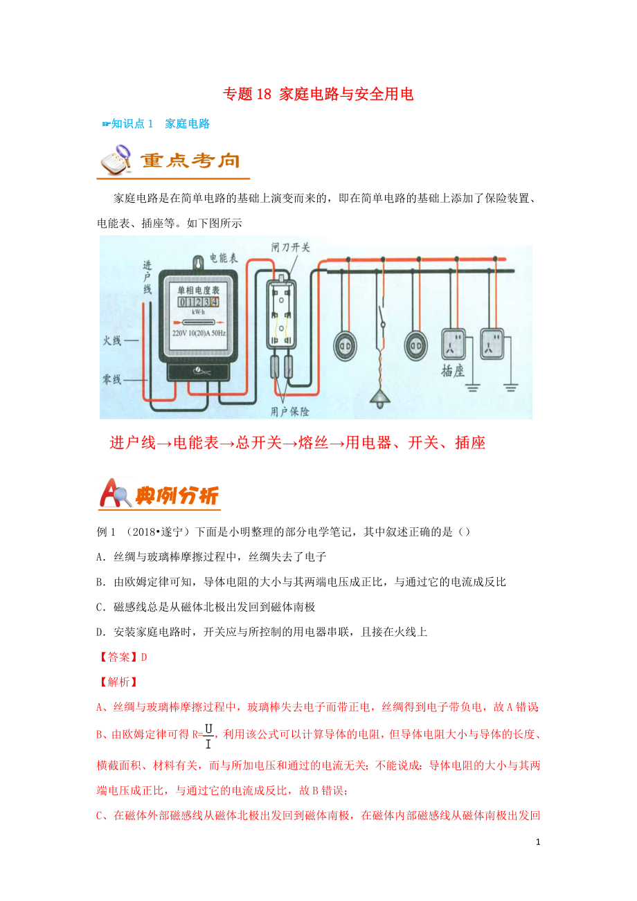 （考前練兵）2019中考物理備考全攻略 專題18 家庭電路與安全用電（含解析）_第1頁