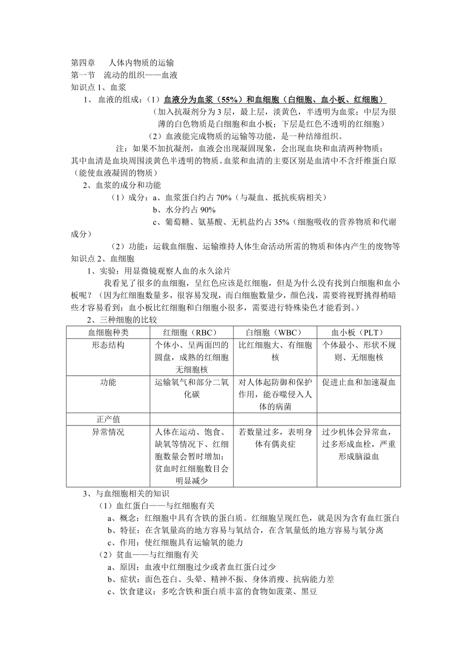 人体内物质的运输知识点提纲_第1页