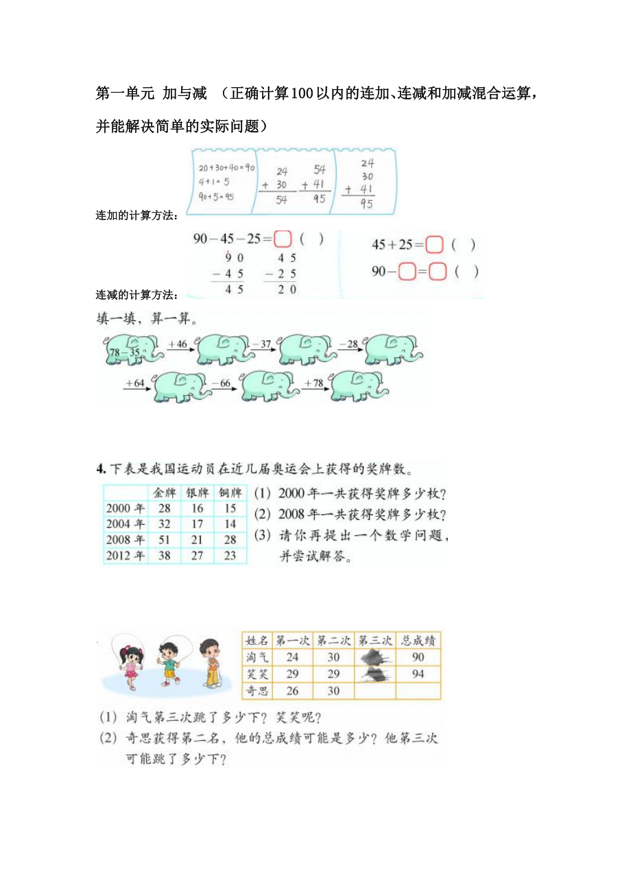 二年级数学课本易错题_第1页