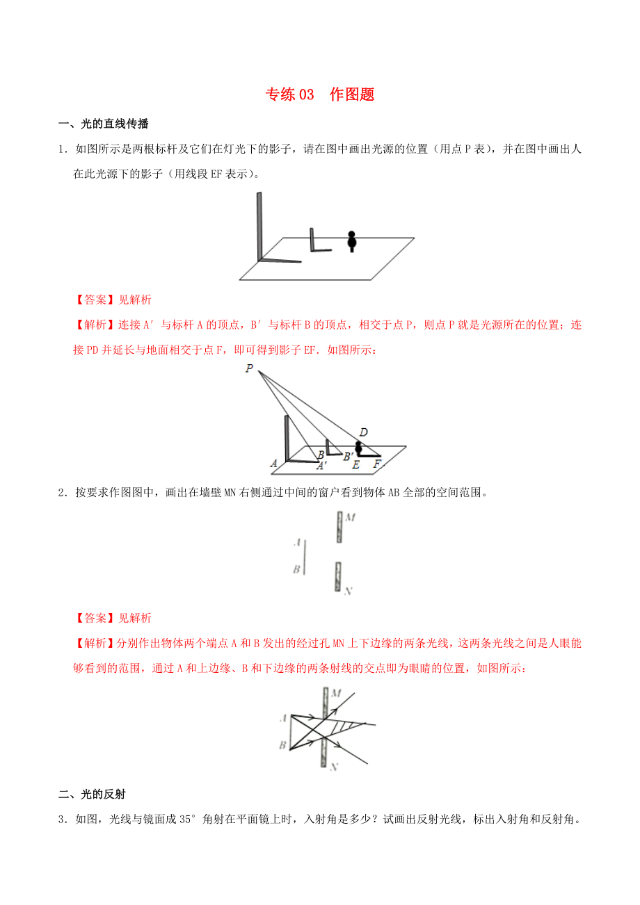 2020年中考物理聲、光、熱學考點 專練03 作圖題（含解析）_第1頁