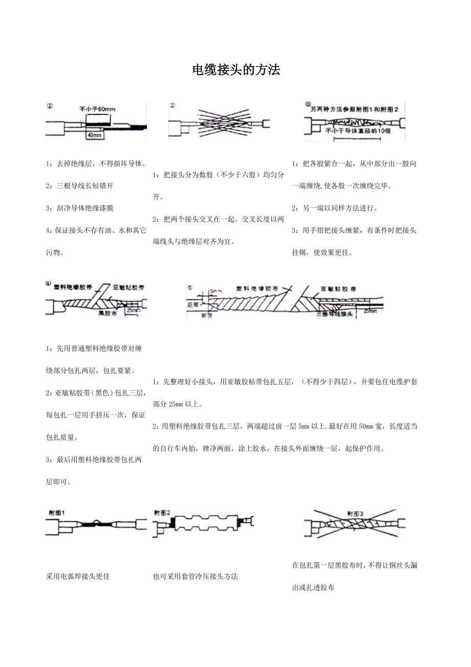 低压电缆接头的方法【图示】_第1页