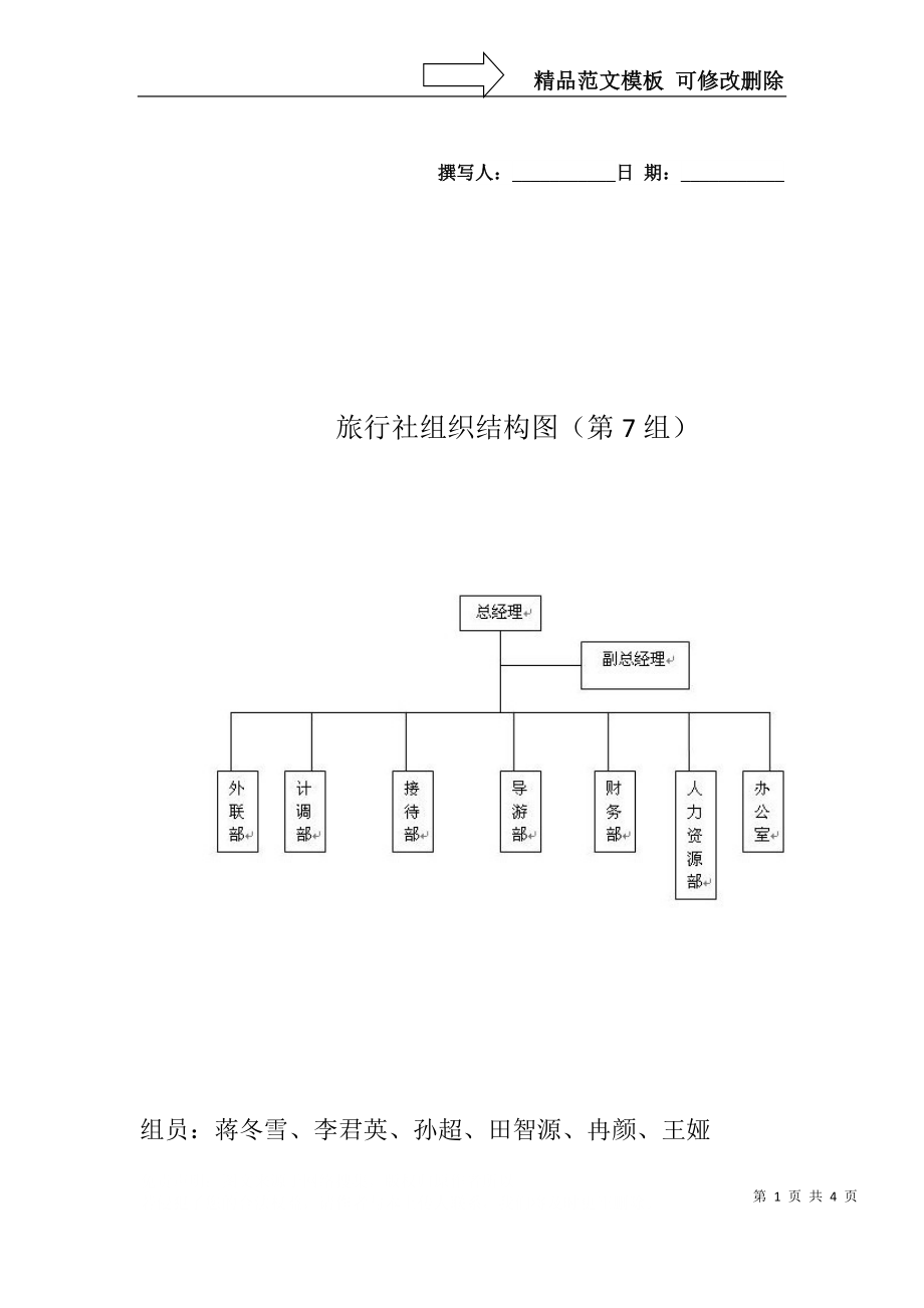 旅行社组织结构图第7组