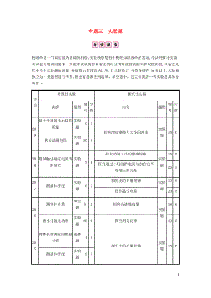 安徽省2020年中考物理總復習 專題三 實驗題 類型一 直接測量